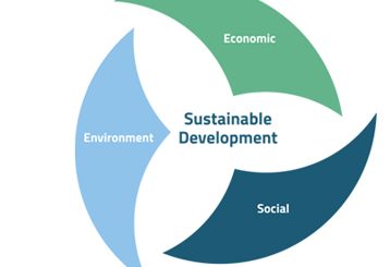development Governance And The Challenge Of Sustainable Development In Nigeria's Fourth Republic nigeriantech.com.ng