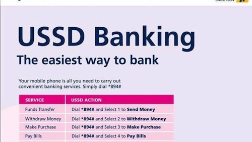 USSD Codes To Buy Airtime Directly From Your Bank Account in Nigeria TaK Review nigeriantech.com.ng