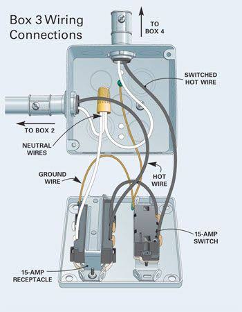 How to install a surface Mount electrical Outlet in nigeria Nigeriantech.com.ng