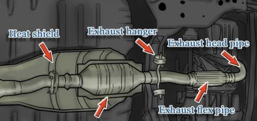 How to remove catalytic converter in nigeria Nigeriantech.com.ng