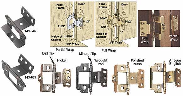 How to install non mortise hinges in nigeria Nigeriantech.com.ng