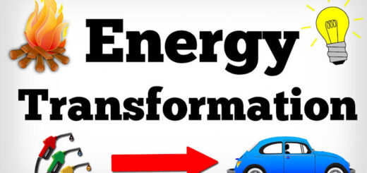 The energy Transformation inside the cars in Nigeria Nigeriantech.com.ng