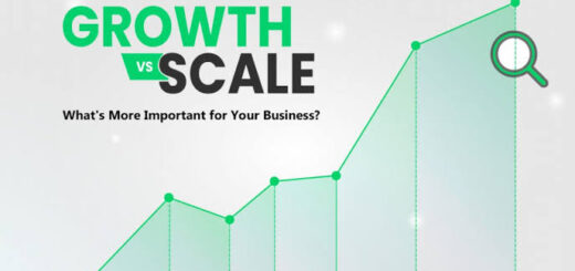 Business Growth the ultimate guide to scaling your business in Nigeria Nigeriantech.com.ng
