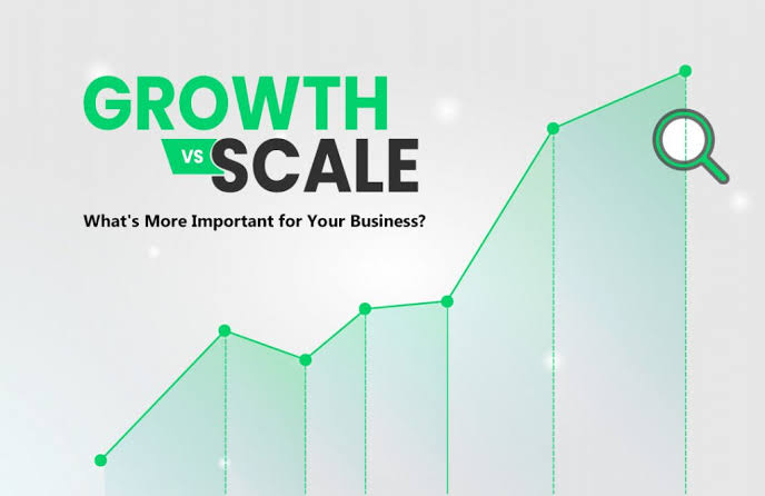 Business Growth the ultimate guide to scaling your business in Nigeria Nigeriantech.com.ng