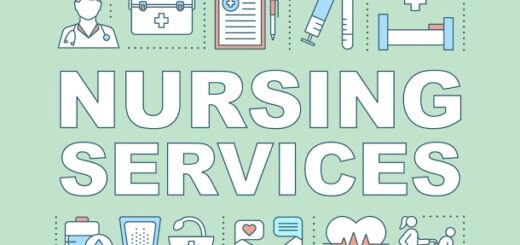 Examples of Nursing Concepts in nigeria Nigeriantech.com.ng