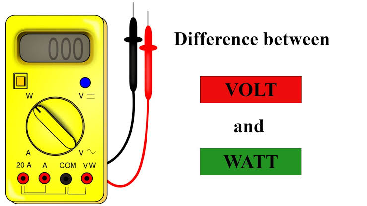 Difference Between Volts & Watts in Nigeria Nigeriantech.com.ng
