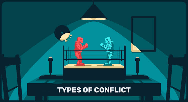 Types of conflict example in Nigeria Nigeriantech.com.ng