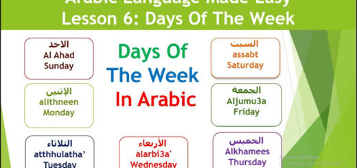 How to write date in Arabic in Nigeria Nigeriantech.com.ng