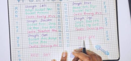 How to write a workout plan in Nigeria Nigeriantech.com.ng