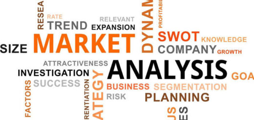 How to write a market analysis in Nigeria Nigeriantech.com.ng