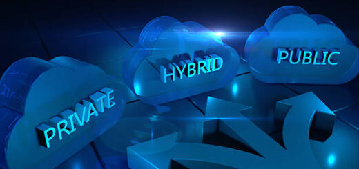 Hybrid Cloud Technology Nigeriantech.com.ng