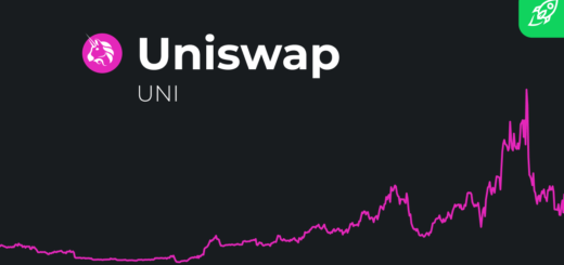 Uniswap Price analysis Nigeriantech.com.ng