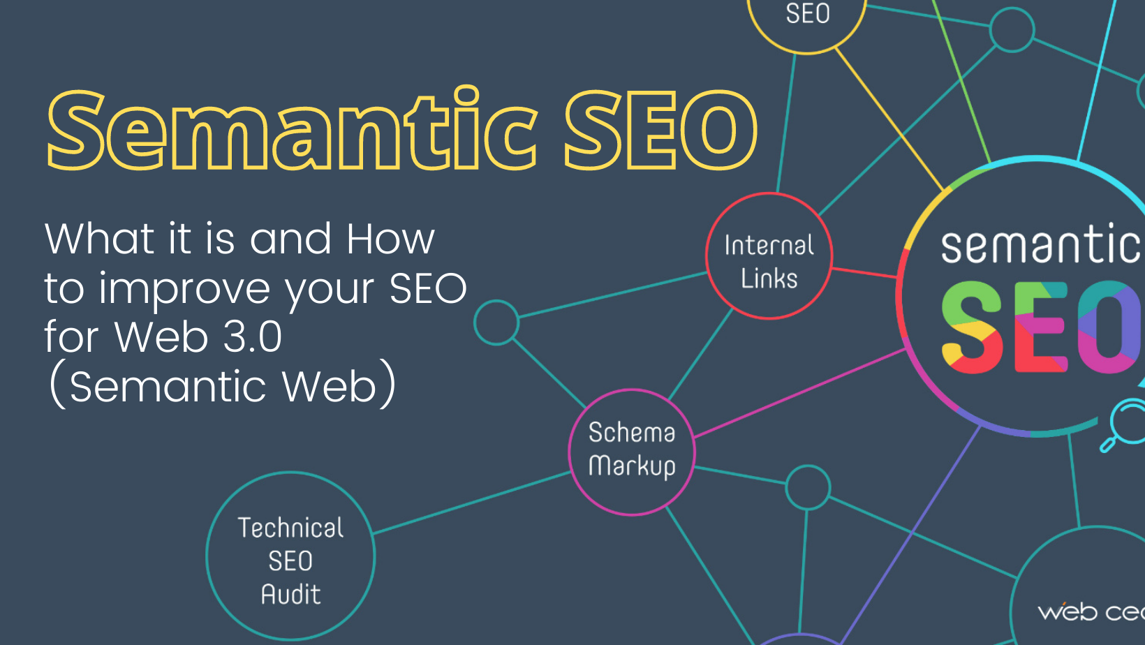 Enhancing Your Website Through Semantic SEO Nigeriantech.com.ng