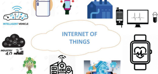 Difference Between Internet of Things & Cloud Computing Nigeriantech.com.ng