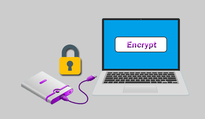 How to Encrypt a Hard Drive on Windows 2 Nigeriantech.com.ng